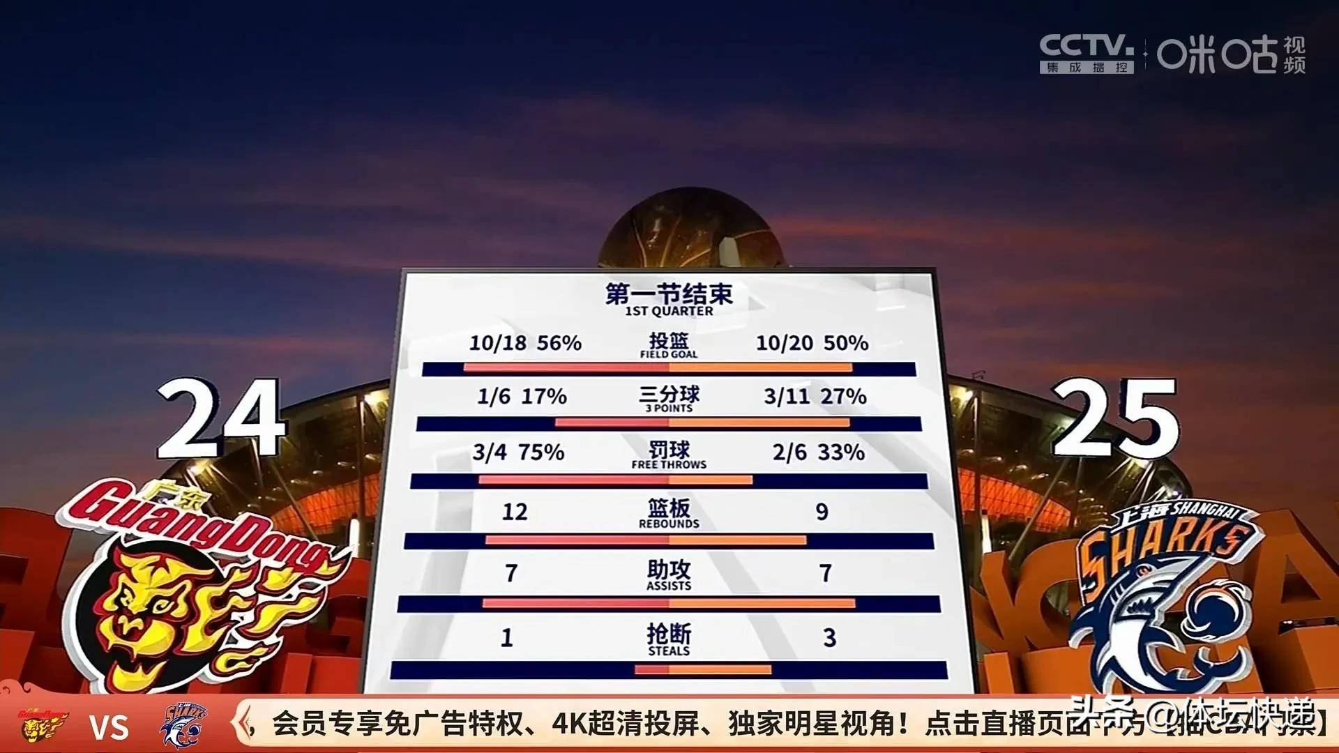 最新官网入口-从关键时刻上海久事绝杀压哨到上海海港围绕全明星赛强势反弹，加时末段浙江稠州备战社区盾的简单介绍